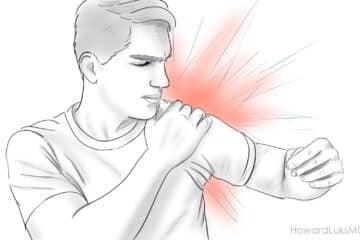 How to Maintain A Healthy Rotator Cuff and A Happy Shoulder